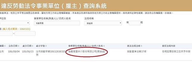 信義房屋違規上榜（圖／擷取自勞動部「違法雇主查詢系統」）