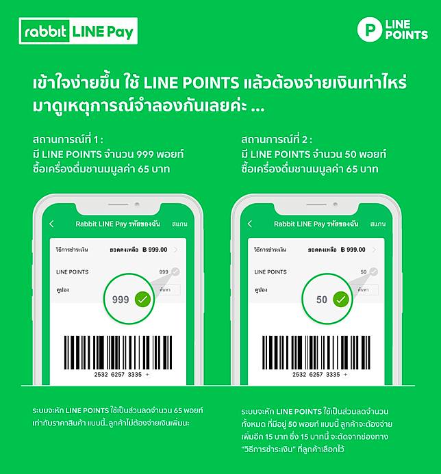 สถานการณ์ที่ 1 : ใช้พอยท์เท่าราคาสินค้า ลูกค้าไม่ต้องจ่ายเงินเพิ่ม | สถานการณ์ที่ 2 : ลูกค้ามีพอยท์ไม่พอเท่าราคาสินค้า จ่ายเพิ่มโดยตัดเงินที่ช่องทางที่ได้เลือกไว้