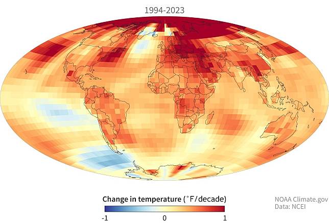 圖說：過去30年全球平均氣溫變化圖。（來源：NOAA/NCEI）