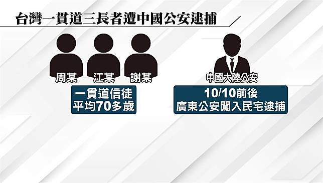 3名一貫道長者在中國被抓走，失聯2個月。圖／台視新聞