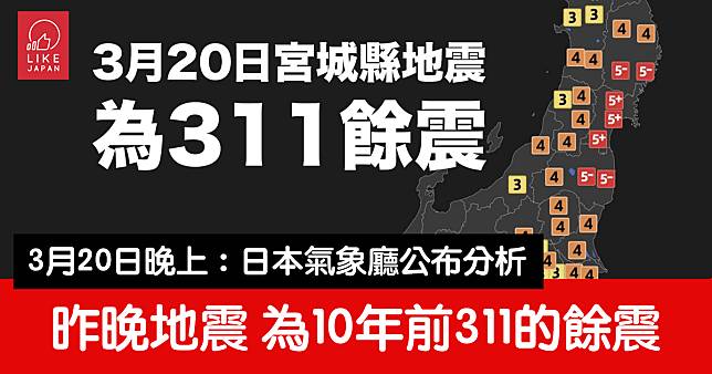 2021年3月20日地震 為2011年311大地震的餘震