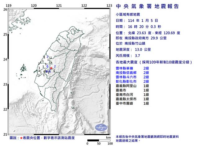 今（5）日下午16點20分，南投縣竹山鎮發生一起有感地震，地震規模3.7。 圖：翻攝自中央氣象署