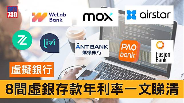 虛擬銀行比較｜8間香港虛銀存款利息及優惠一文睇清（am730製圖）