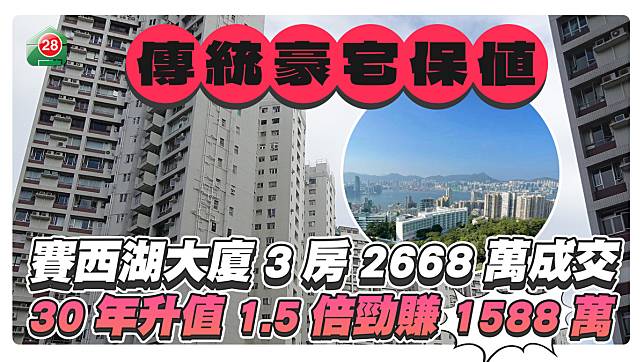 賽西湖大廈海景3房套2,668萬成交 30年升值1.5倍勁賺1,588萬