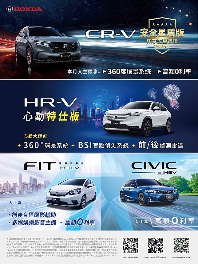 歡慶Honda CR-V榮獲TNCAP五星殊榮即刻入主CR-V享360度環景系統特仕版指定車款再享高額0利率等好禮