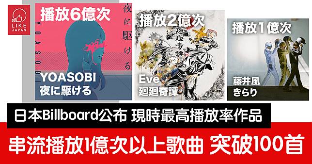 日本Billboard公布 串流平台播放次數超過1億的歌曲：突破100首