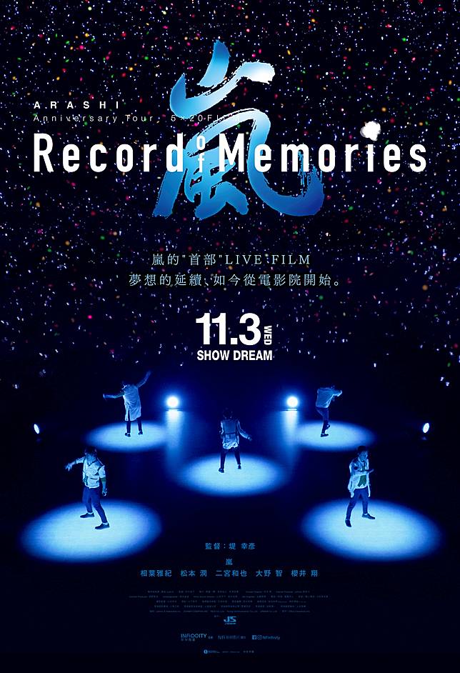 【嵐・首部演唱會電影】櫻井翔同香港觀眾say hi！《Record of Memories》香港11月11日正式上映 