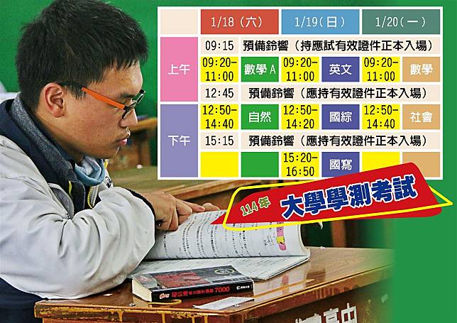 114年學測本週末（18至20日）進行３天考試，圖為各科日程表。（記者黃朝琴製表）