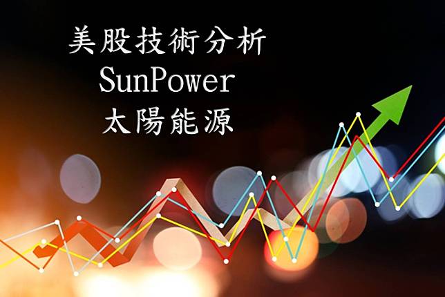【美股技術分析】太陽能源 SunPower 坐擁雙利多，股價多頭攻勢再起，基本面及技術面俱佳下，布局機會來敲門？