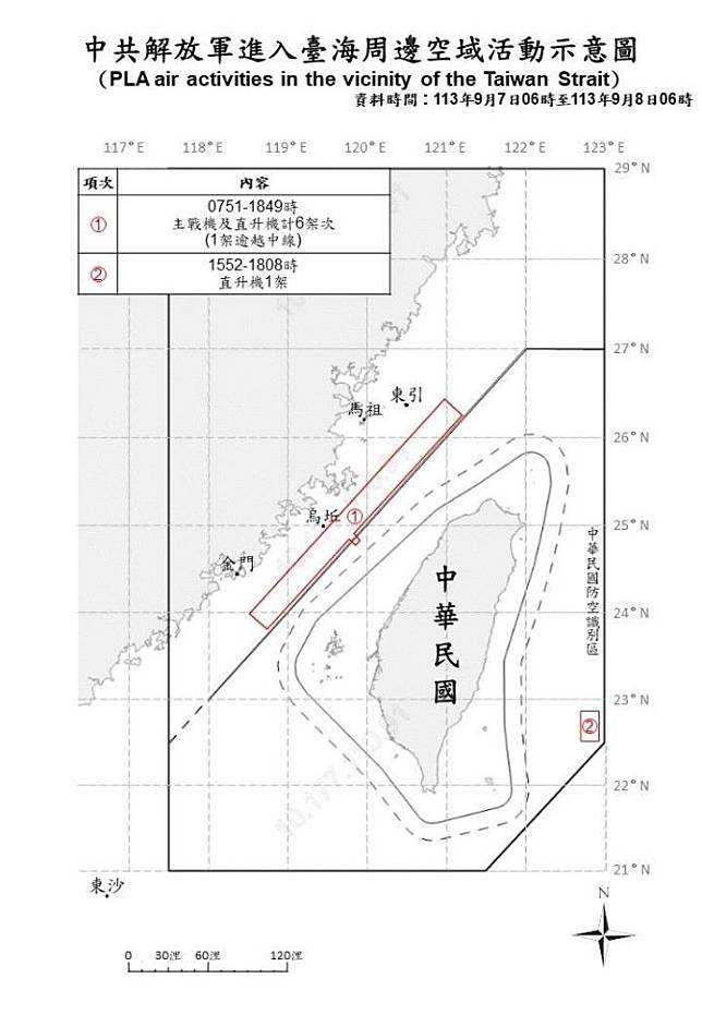 中共解放軍進入臺海周邊空域活動示意圖。（國防部提供）