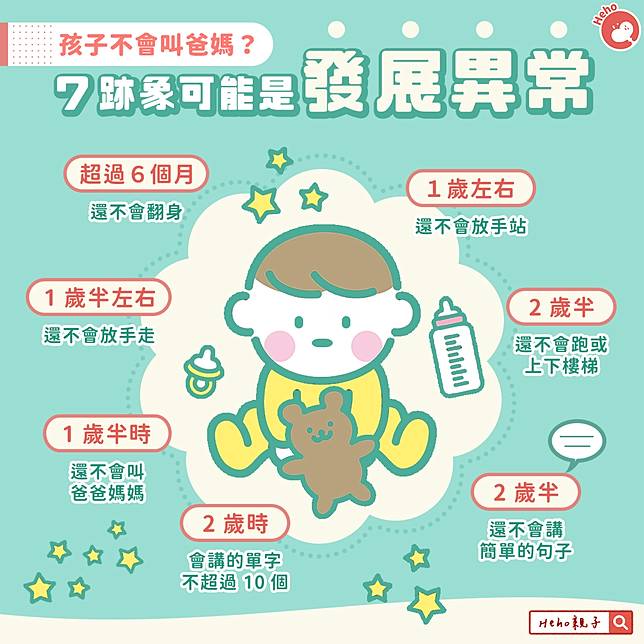 孩子不會叫爸媽？7個跡象可能是發展異常！