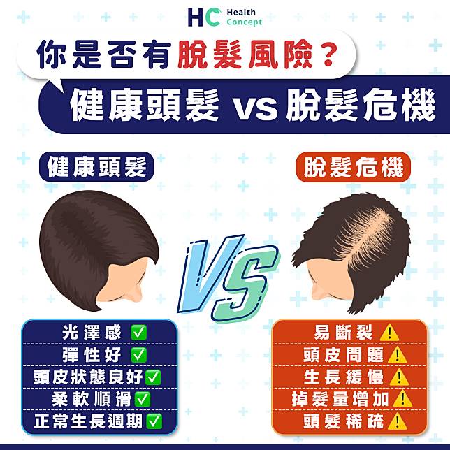 【頭髮健康】你是否有脫髮風險？ 健康頭髮 vs 脫髮危機