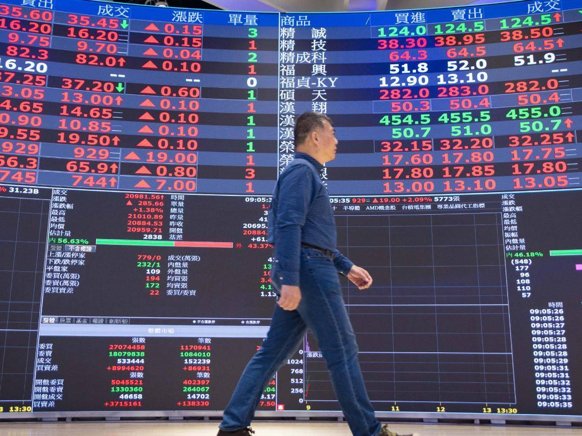 台股週一「震撼教育」恐崩跌1600點？施昇輝淡定：管大盤怎麼跌，抱緊「2檔ETF」從從容容、游刃有餘| 今周刊| LINE TODAY