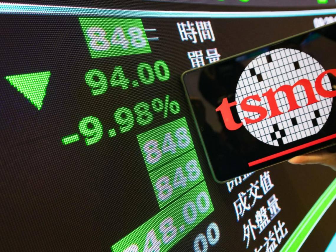 美股接棒黑色星期一！開盤殺4%、台積電ADR崩8.5%…國安基金進場指標滿足？15檔護盤名單先看| 今周刊| LINE TODAY