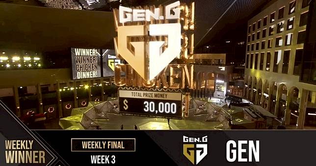 《絕地求生》PGC世界賽第三週結束，Gen.G力挽狂瀾奪週冠