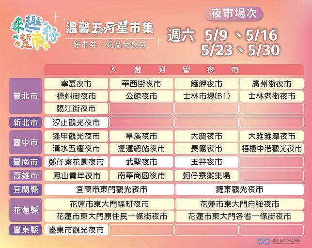 截圖 2026-05-11 下午5.25.44