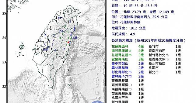 花蓮鳳林19:55地牛翻身！規模4.9極淺層地震　最大震度4級