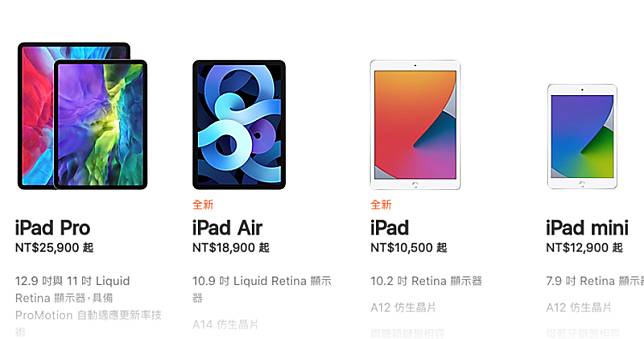 iPad Air / iPad / iPad Pro 哪款最適合你