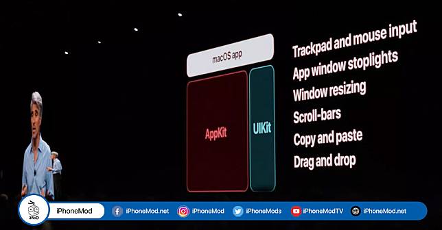Apple To Release Sdk For Porting Ipad Apps To Mac Wwdc 2019 Report