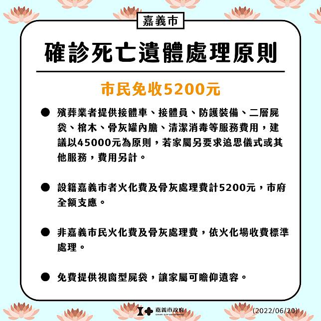 嘉義市政府公佈確診死亡遺體處理原則。   圖：嘉義市政府/提供