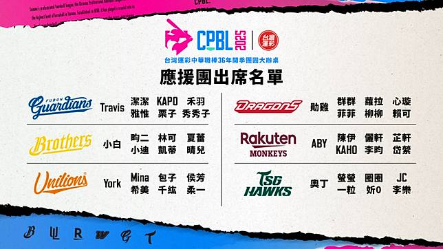 啦啦隊名單。（圖：中職提供）