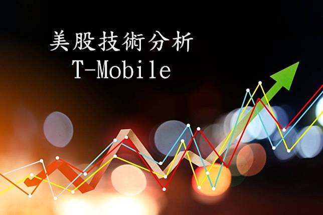 【美股技術分析】電信巨頭 T-Mobile 角逐美國5G龍頭地位，無畏大盤弱勢，股價創新高指日可待？