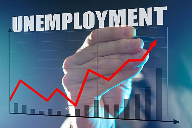 【美股新聞】美國勞工部報告顯示就業市場持續強勁，初領失業金人數回落！？