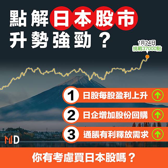 【日本股市】點解日本股市升勢強勁？