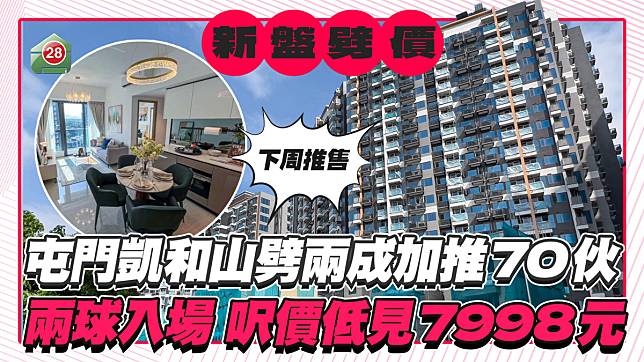 屯門凱和山劈兩成加推70伙！兩球入場，呎價低見7998元！