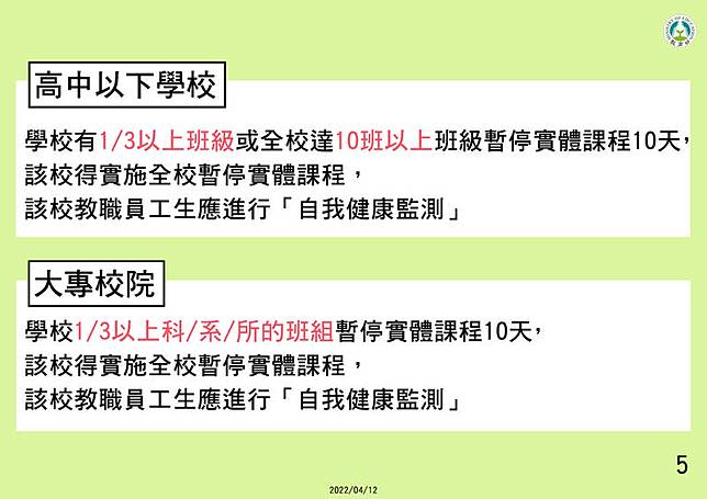 教育部長潘文忠於中央流行疫情指揮中心記者會上宣布最新停課標準。(資料照)