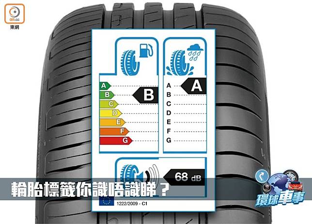 現行的歐盟輪胎標籤，主要就滾動阻力(燃油經濟性)、濕地抓地力(濕地制動性)、滾動噪音作核心指標。（互聯網）