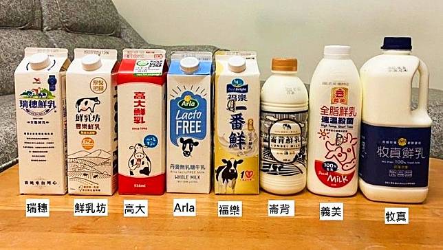 ▲愛喝牛奶的網友一口氣買了8款乳品試喝比較，引發網路熱烈討論。（圖／網友提供）