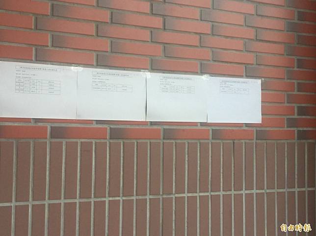 立委選舉登記截止，雲林縣兩個選區共有8人參選。(記者林國賢攝)