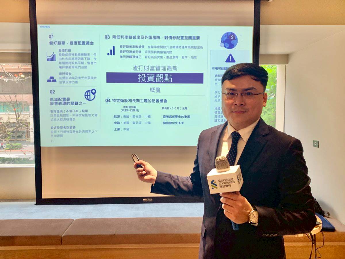 美元指數年底前有機會飆到117！渣打銀：明年觸頂後將可見逆轉| 科技新報| LINE TODAY