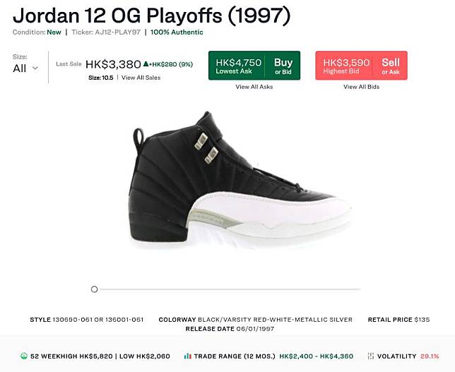 Air Jordan 12 Playoffs black and white colourway