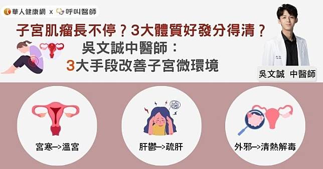 子宮肌瘤長不停？3大體質好發分得清？吳文誠中醫師： 3大手段改善子宮微環境