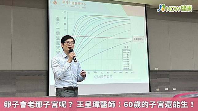 ▲華育生殖中心副院長王呈瑋在公益演講中提到，前陣子47歲名模林志玲宣布產子的喜訊後，自己在門診中就遇到很多人詢問「林志玲是怎麼懷孕的？」因為好奇女性在超高齡的年紀時，還能不能生下寶寶？（攝影／黃翊欣）