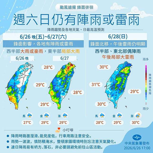 週休2日仍有陣雨或雷雨。(氣象署提供)