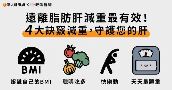 脂肪肝OUT減重最有效！多吃全榖雜糧、多喝水4大訣竅減重，守護您的肝