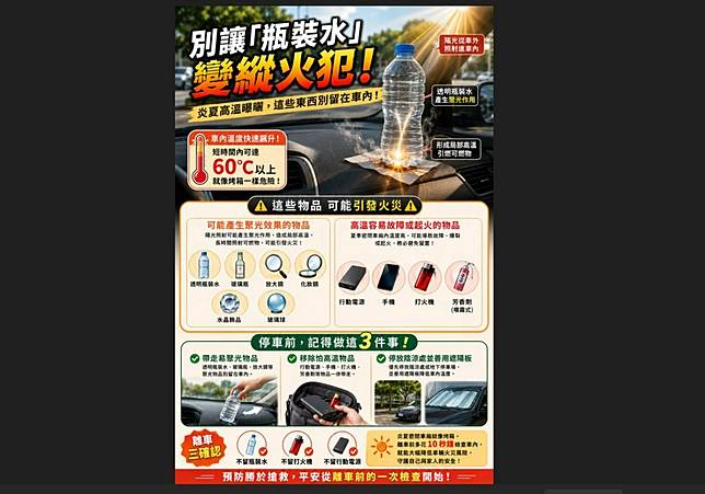 天熱！易燃物放車內常成為引發汽車火警禍源；彰化縣消防局強化宣導，提醒民眾移除危險物，以免變成「縱火犯」！（圖：彰化縣消防局提供）