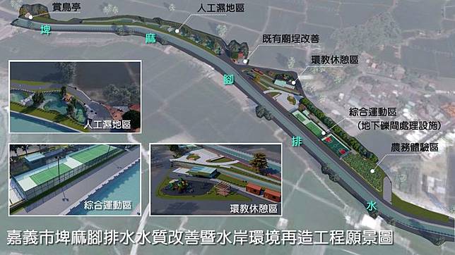 淨化埤麻腳排水水質　提升為生態、休憩濕地