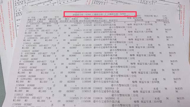 民眾出示裁罰單據，光一輛車就收到82900元的交通罰款。民眾提供