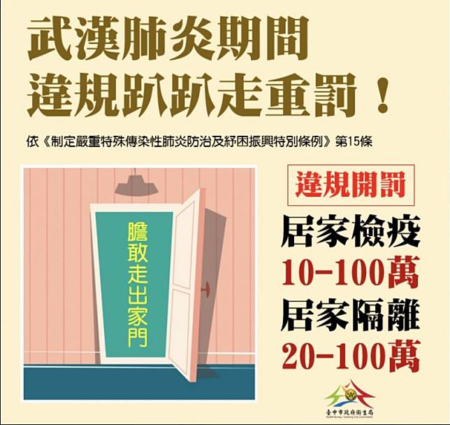 新法上路！台中市衛生局提醒，違反居家隔離、居家檢疫措施者最高重罰100萬元。(台中市衛生局提供)