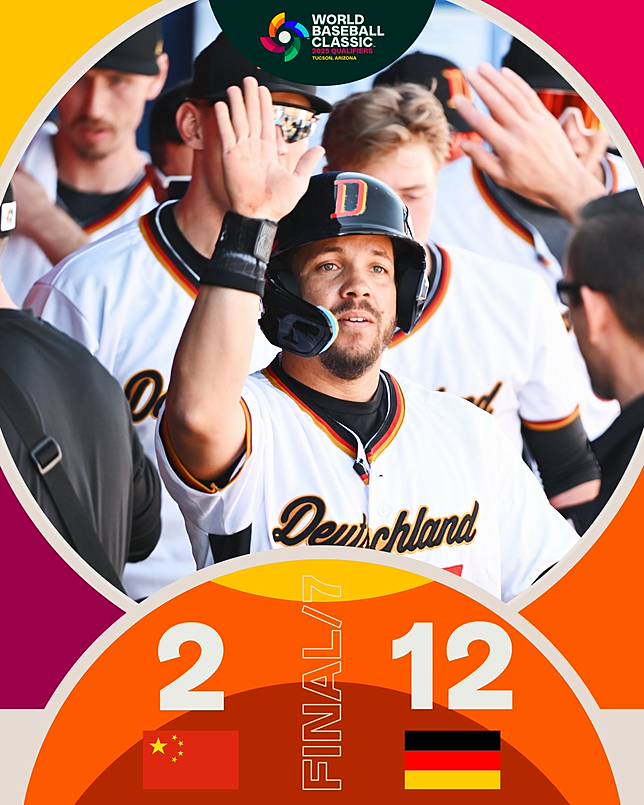 WBCQ／中國隊投手群崩潰　7局慘遭德國提前扣倒
