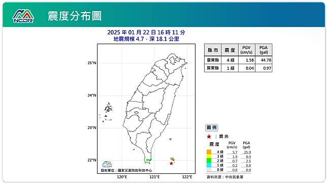 震度分布圖