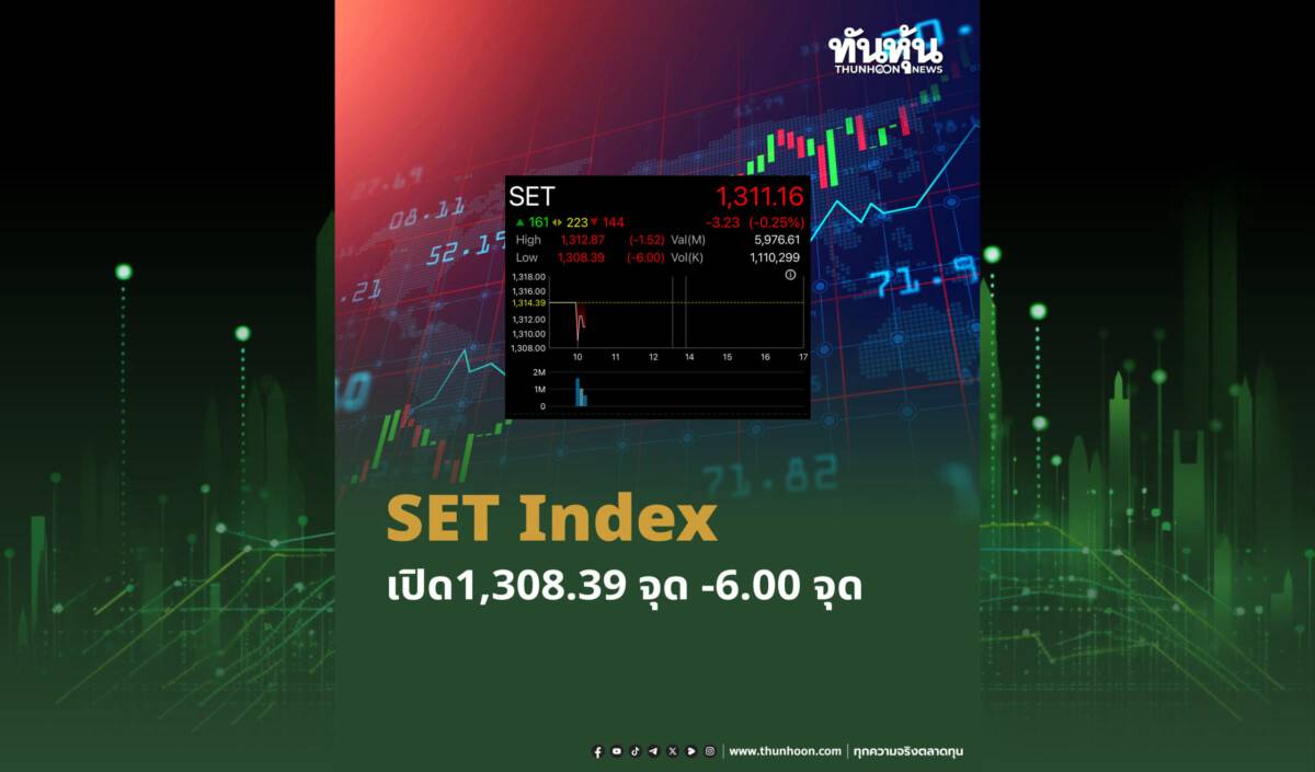 SET Index เปิด1,308.39 จุด -6.00 จุด | ทันหุ้น | LINE TODAY