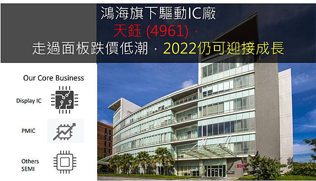 【研究報告】天鈺 (4961)走過面板跌價低潮，2022仍可迎接成長