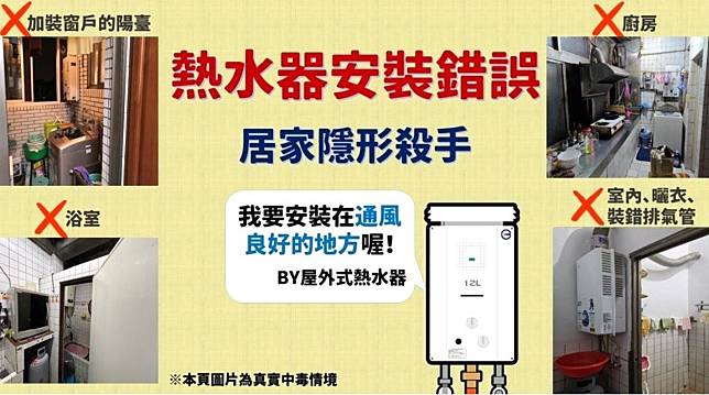 消防署表示，如果瓦斯熱水器安裝不當，又未保持通風，瓦斯燃燒產生的廢氣無法順利排出，就可能導致一氧化碳中毒。（消防署提供）