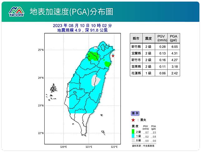 震度分布圖