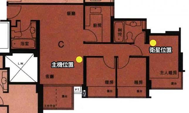 今次筆者是使用最新支援 WiFi 7 的 ASUS Zenfone 10 旗艦手機作測試。朋友家的Floor Plan，是典型的三房設計，有走廊位，盡頭就是主人房。